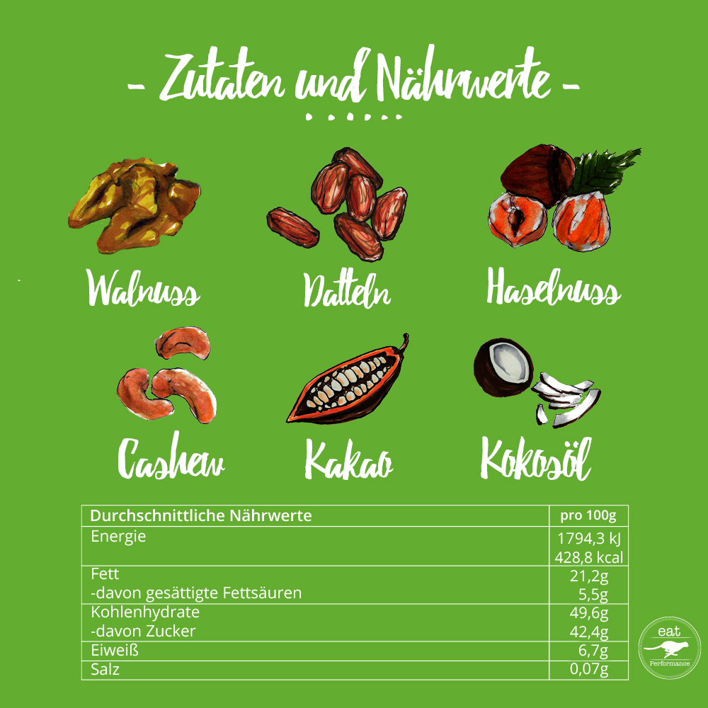 eat Riegel Nussknacker