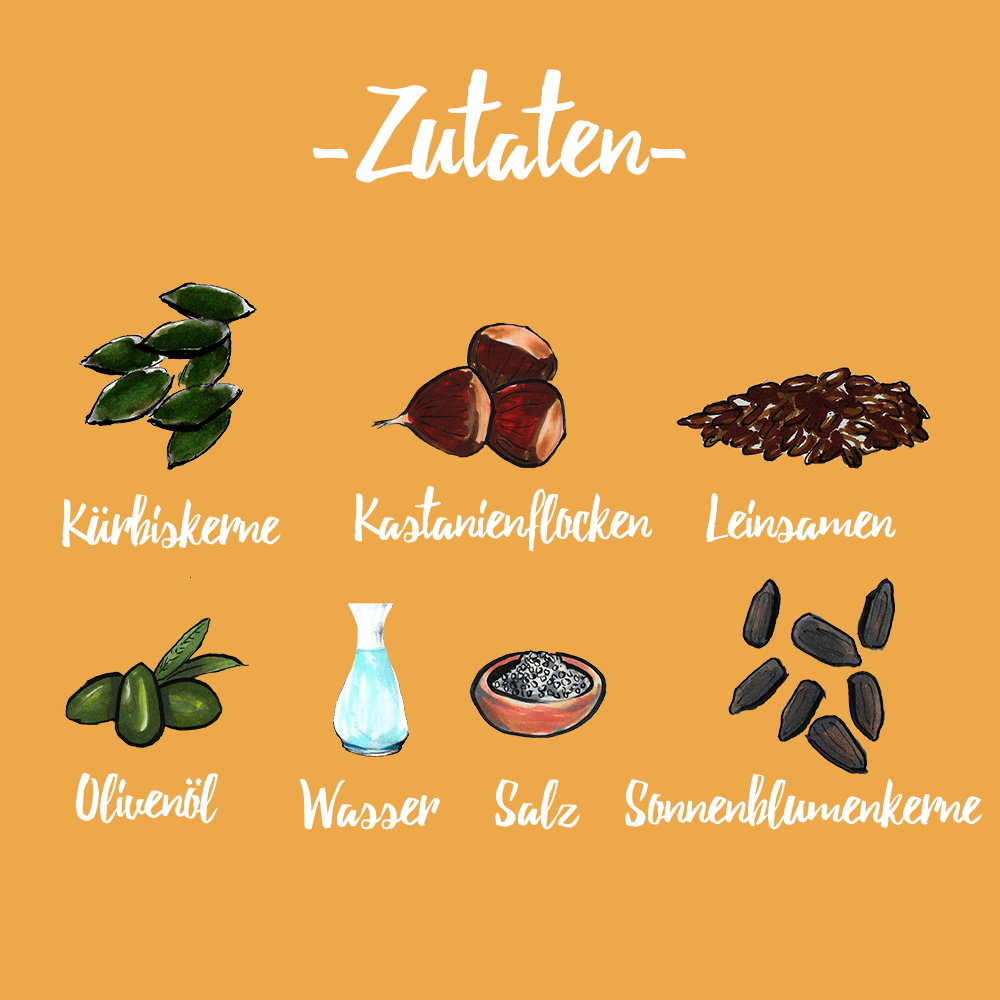 eat Knäckebrot Kürbis