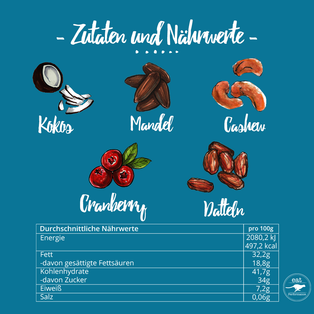 eat Riegel Coco-Cranberry