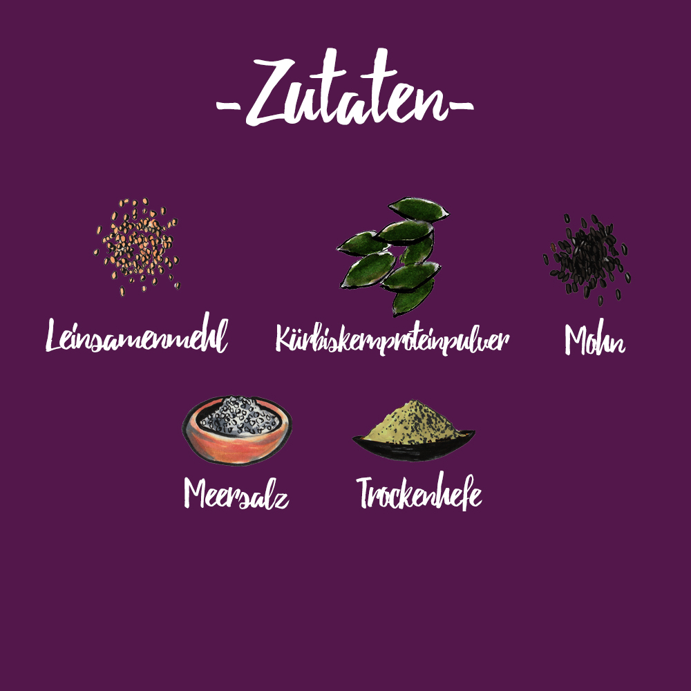 eat Eiweiß Brotbackmischung