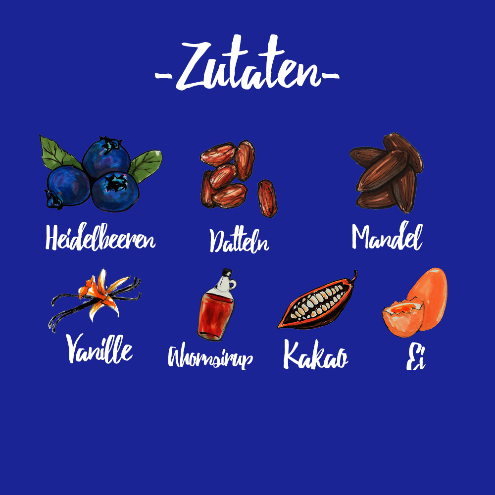 eat Cookie Blueberry-Chocoleat-Chip