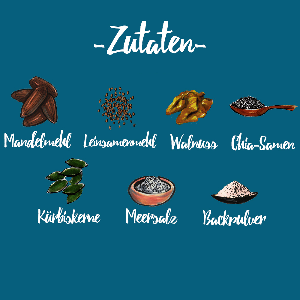 eat Chiabatta Brotbackmischung