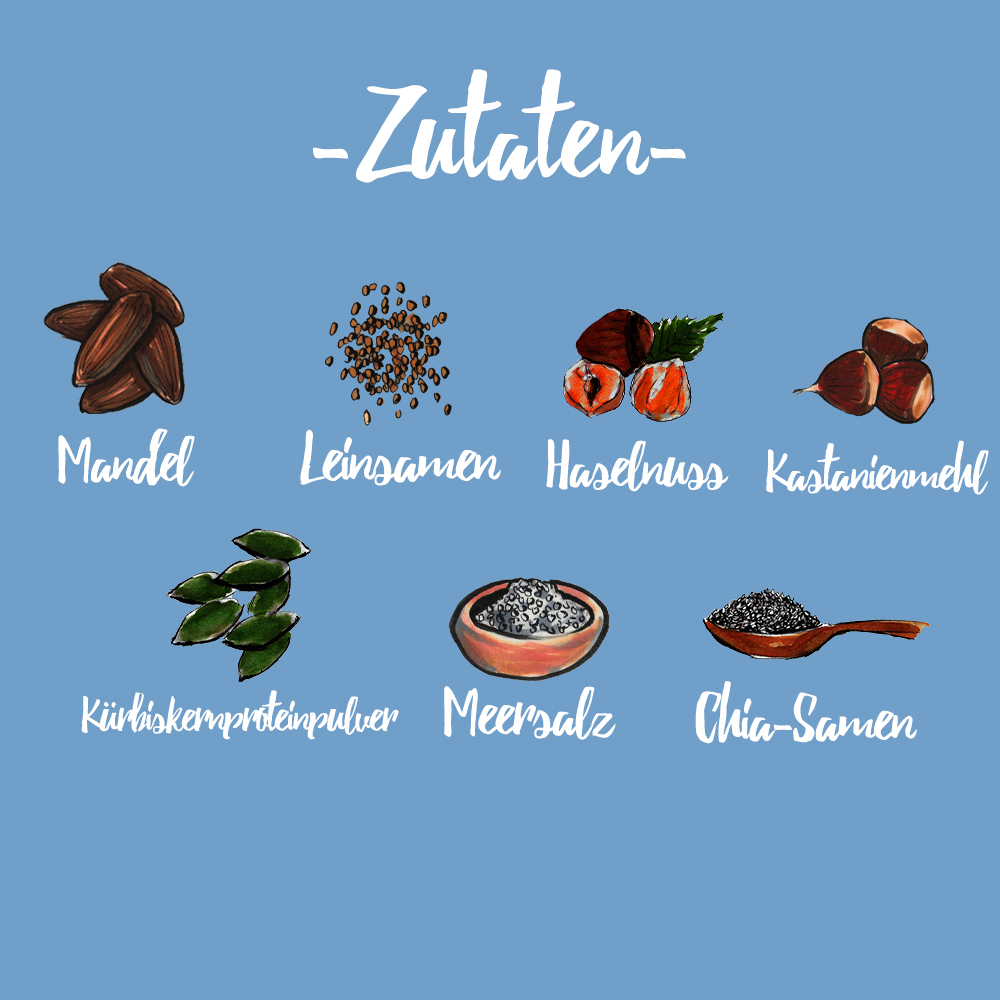 eat Fitness Brotbackmischung