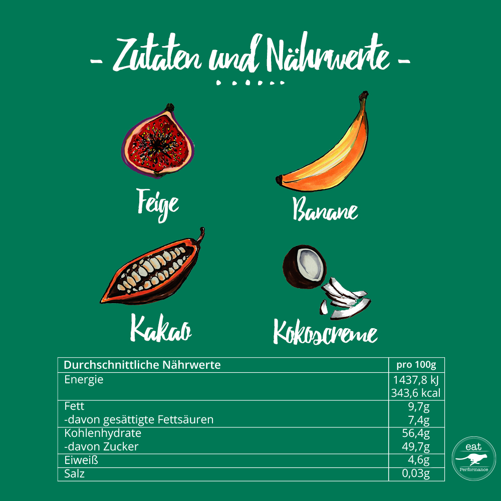 eat Riegel Feige-Banane