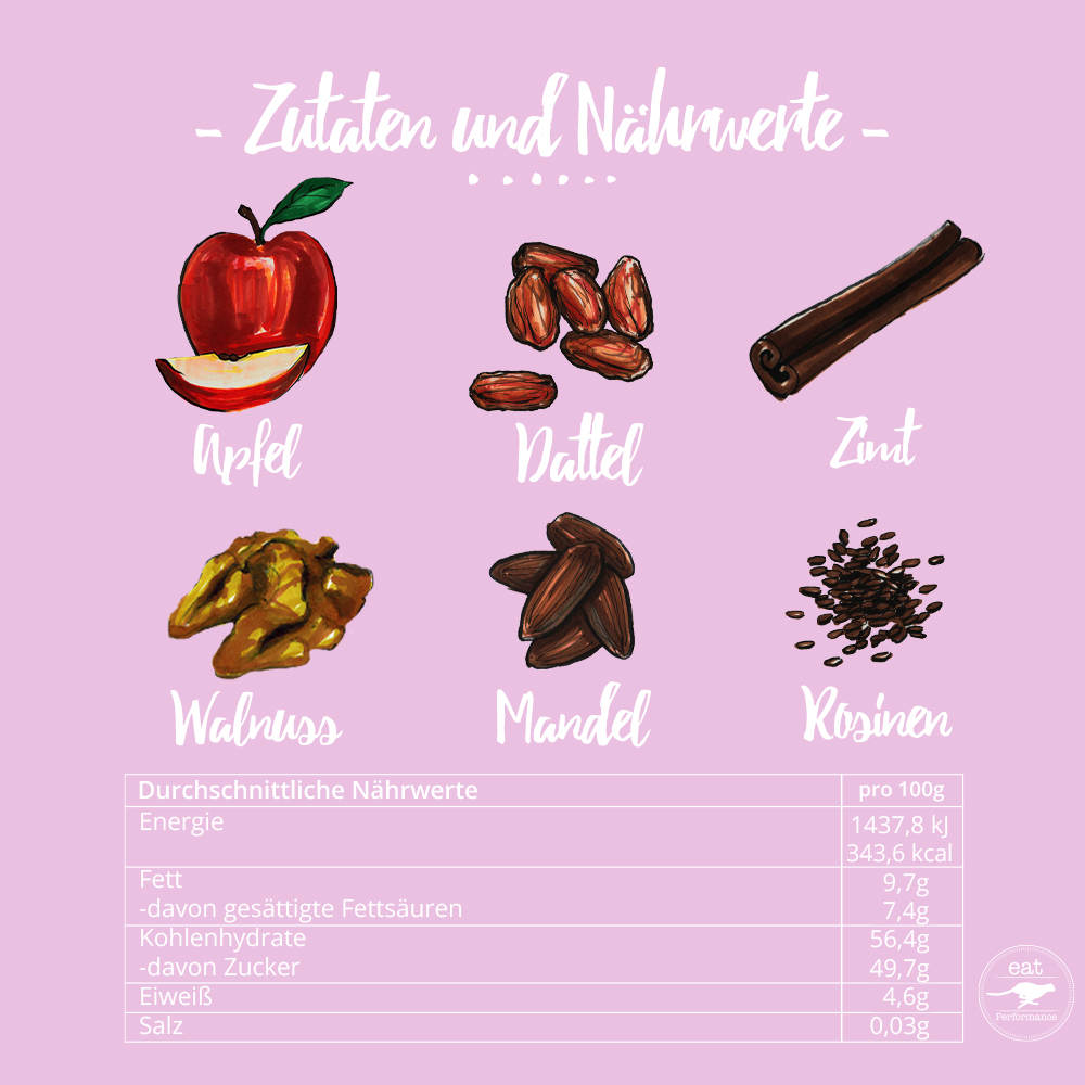 eat Riegel Apple Pie